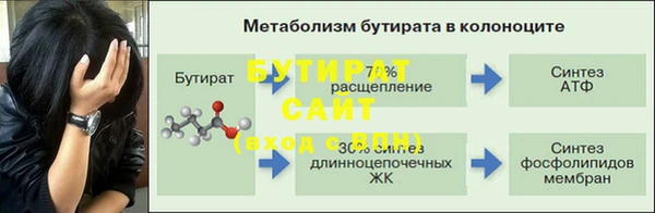 mdpv Арсеньев
